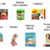 El poder de las Marcas en los alimentos.