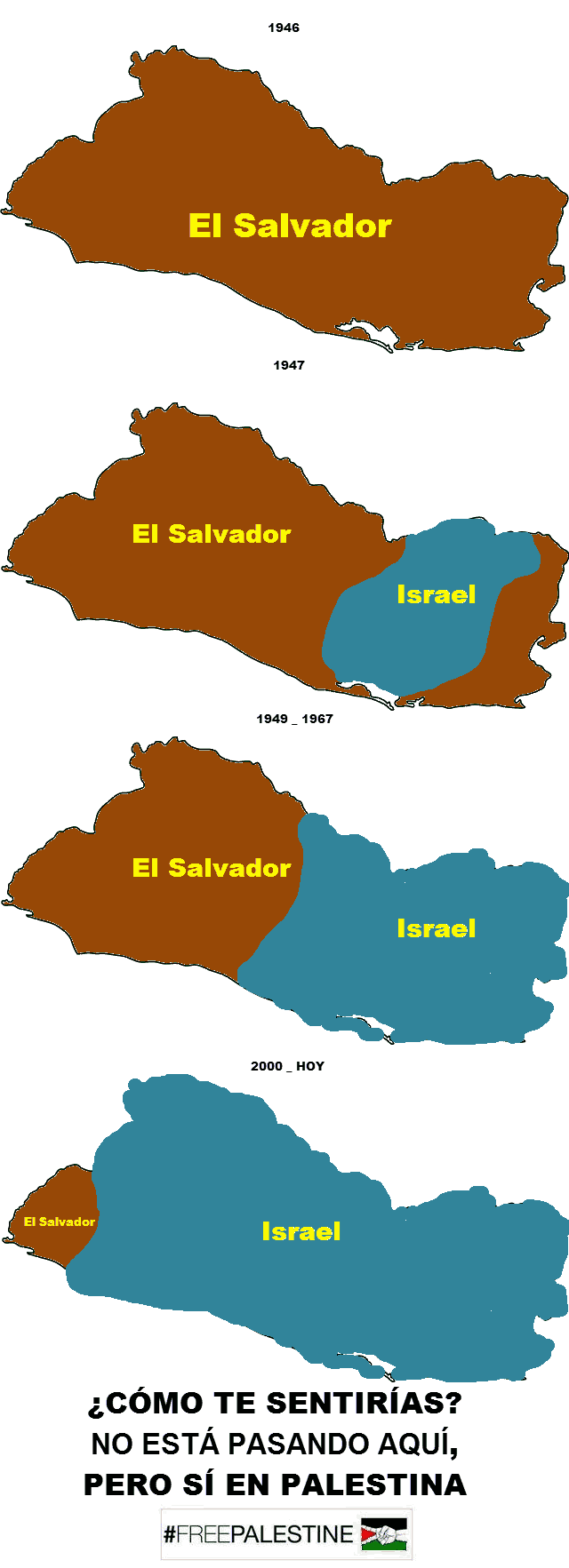 EL-SALVADOR