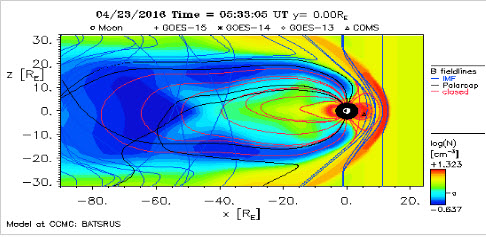 Magnetosphere-BEFORE-Collapse