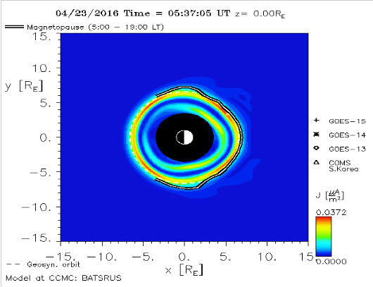 Magnetosphere-DURING-Collapse