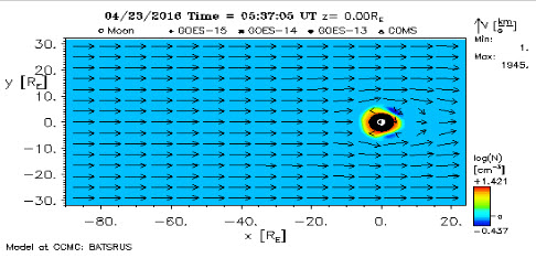 Magnetosphere-DURING-Collapse_Interstellar-Mag-reversal