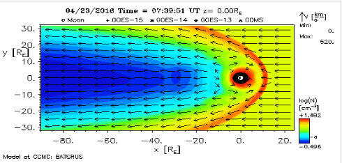 Magnetosphere-RESTORED-TwoHoursLater