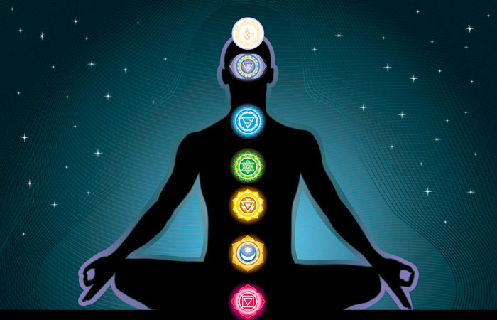 Los Chakras Su Ubikasel y  Karakteristikas